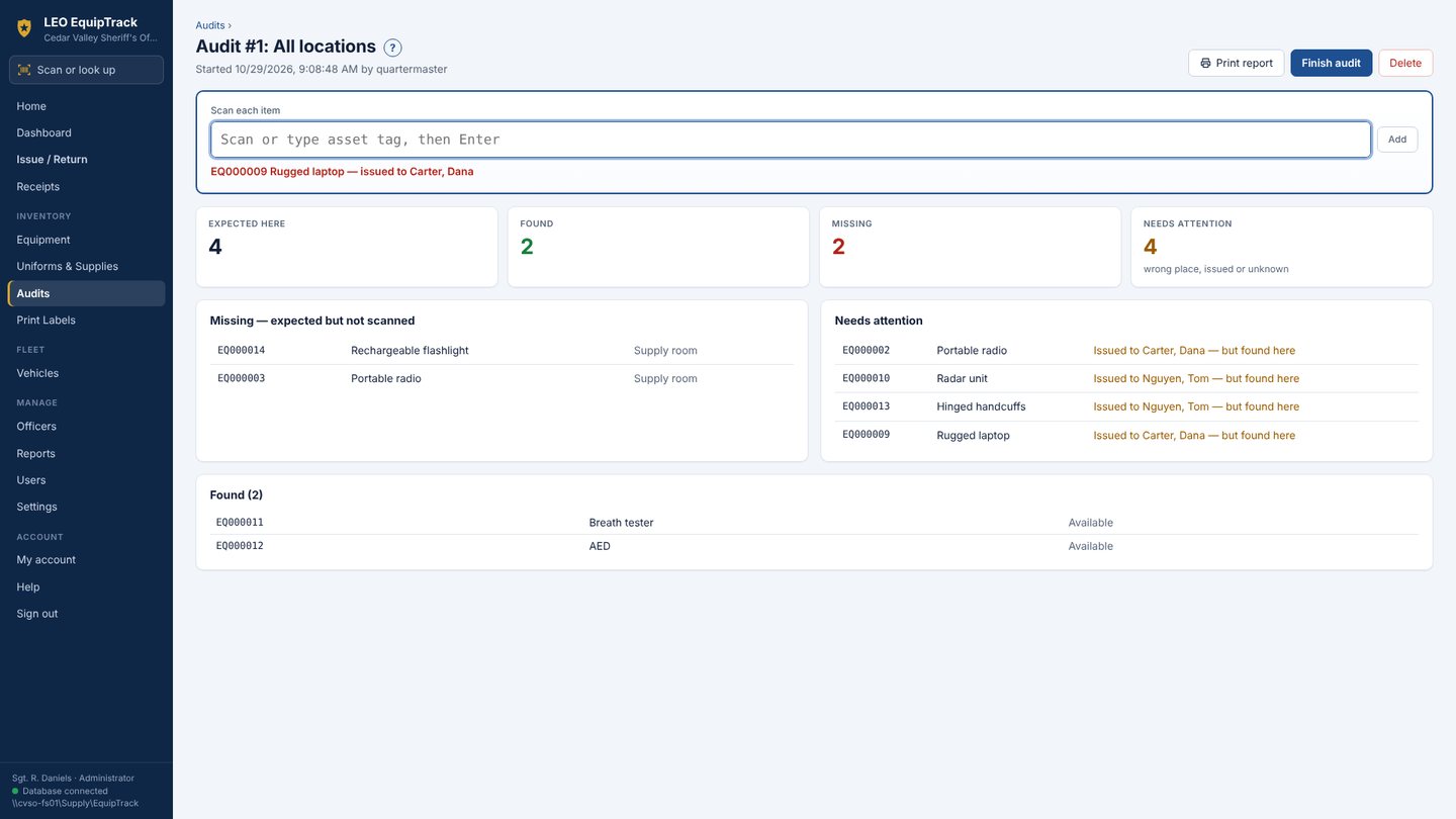 Inventory audit: walk a room with a scanner and see what's missing.