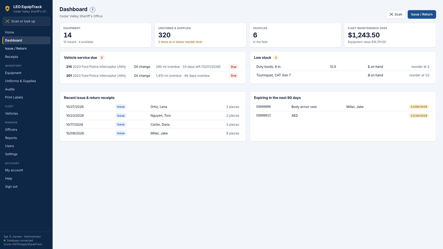 Dashboard: what's checked out, low stock, expiring gear and vehicles due for service.